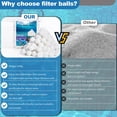 thumbnail image 3 of Rastalola 3.96lbs Pool Filter Balls for Sand Filters, Reusable Filter Media Balls, Replace 100 lbs Pool Filter Sand, High-Efficiency Filtra, 3 of 7