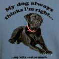 thumbnail image 3 of CafePress - Black Lab Vs Wife - Mens Comfort Colors Shirt, 3 of 5