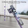 thumbnail image 5 of Lubluelu 220 V Cordless Stick Vacuum Cleaner - Smart LED Display, 5 of 10