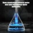thumbnail image 4 of TIMIFIS Home Humidifier Usb Humidifier with Colorful Light ,Quiet Cool Mist Humidifier for Bedroom and Office ,Plants, Easy to Clean Humidifiers for Bedroom, 4 of 8