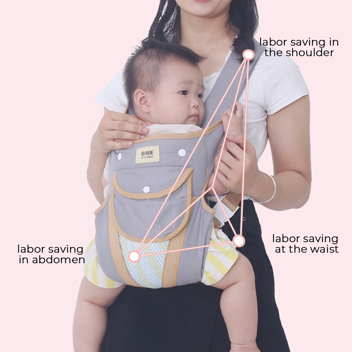 baby carrier 20kg