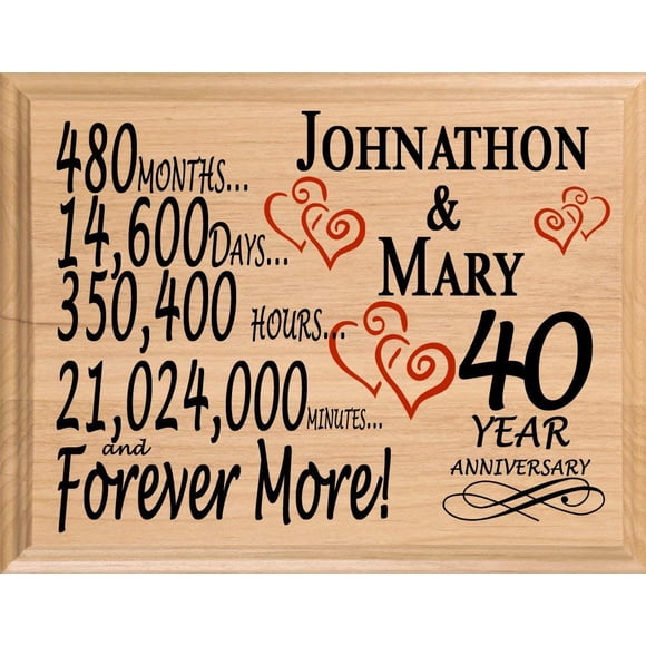 Broad Bay 40 Year Anniversary Sign Gift PERSONALIZED 40th Anniversary Wedding Present for Wife Husband Couple - SOLID WOOD - Made in the USA