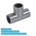 thumbnail image 4 of Uxcell 23/32" 3 Way Tee Pipe Fittings UPVC, 3 Pack Joint Coupling Pipe Adapter, Gray, 4 of 5