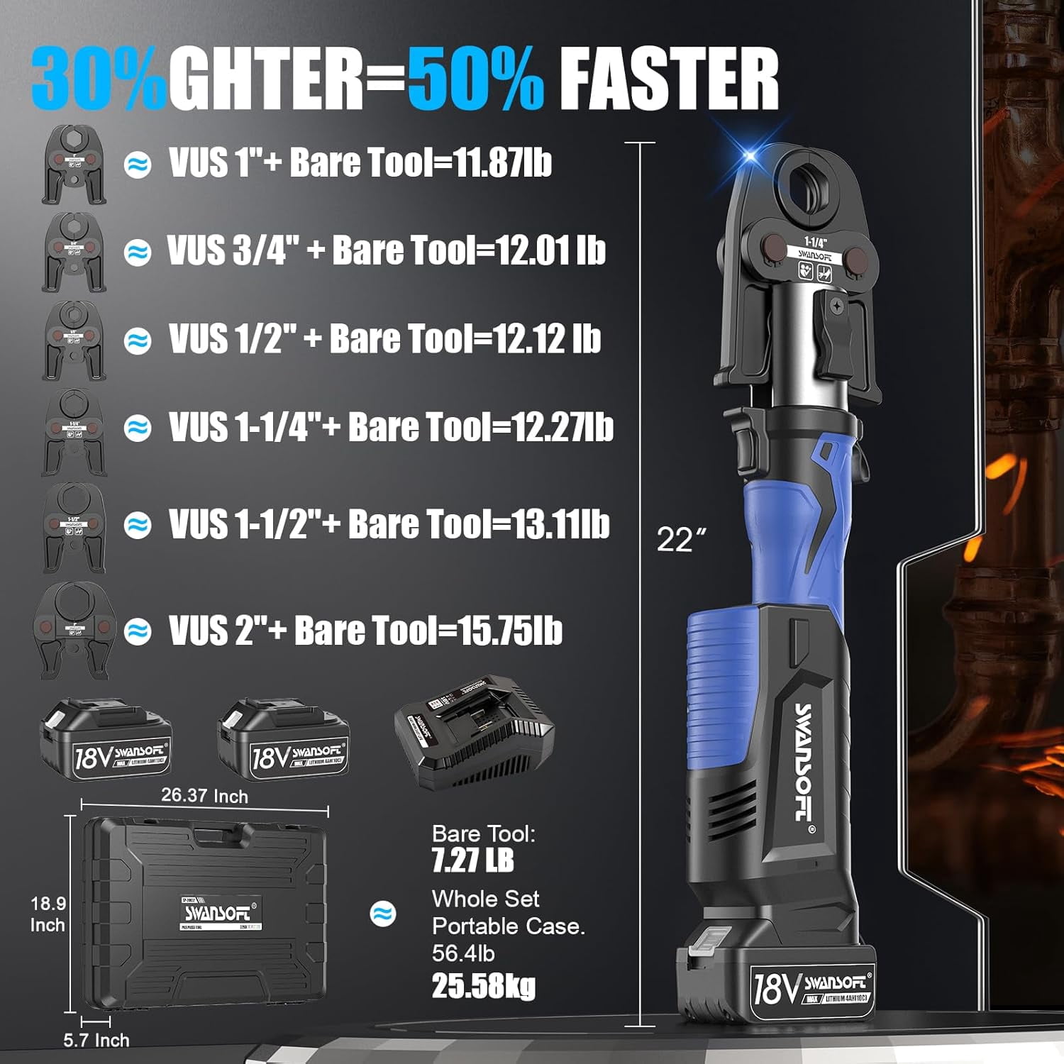 SWANSOFT Pro Press Tool for Copper Pipes, 32kN Propress Tool Kit with 6 US Standard Jaws 1/2", 3/4'', 1", 1-1/4", 1-1/2", 2", 18V Brushless Motor Electric Pipe Crimping Tool with 2Pcs 4Ah Battery