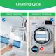 thumbnail image 4 of 11Pack M6 Mopping Wet Pads Compatible for IRobot Braava Jet M6, 4 of 5