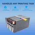 thumbnail image 6 of 950XL 951XL 950 951 Ink Cartridges Compatible for HP 8100 8610 8600 8615 8620 8625 276dw 251dw Inkjet Printers, Leak-Proof Design Crisp Printing, 6 of 7