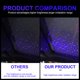 thumbnail image 2 of Romántica Galaxy Star Night Light USB Powered Car Ambient Night Lamp (Azul) Ehuebsd Accesorios para autos y motos, 2 of 5