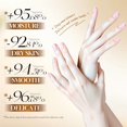 thumbnail image 5 of Rice Puree Moisturizing Hand Cream 60g, 5 of 8