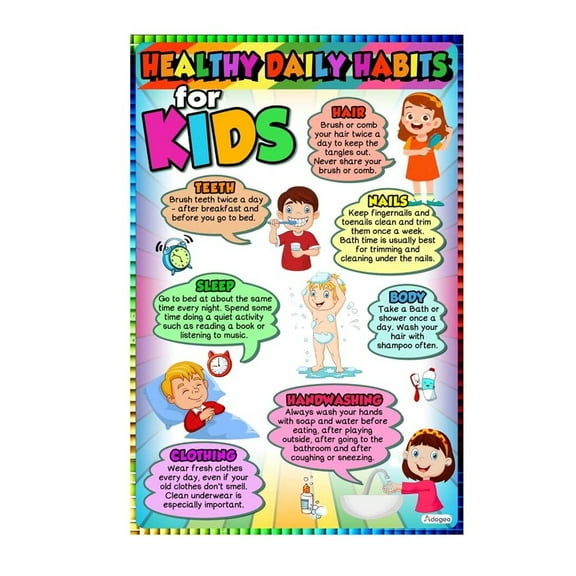 7 Healthy Daily Habits for Kids Poster, Health Chart Posters for Toddler Kids Room Decor, Educational Poster for Preschool, Kindergarten Classroom, Elementary School Nurse Office Decor