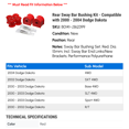 thumbnail image 2 of Rear Sway Bar Bushing Kit - Compatible with 2000 - 2004 Dodge Dakota 2001 2002 2003, 2 of 2