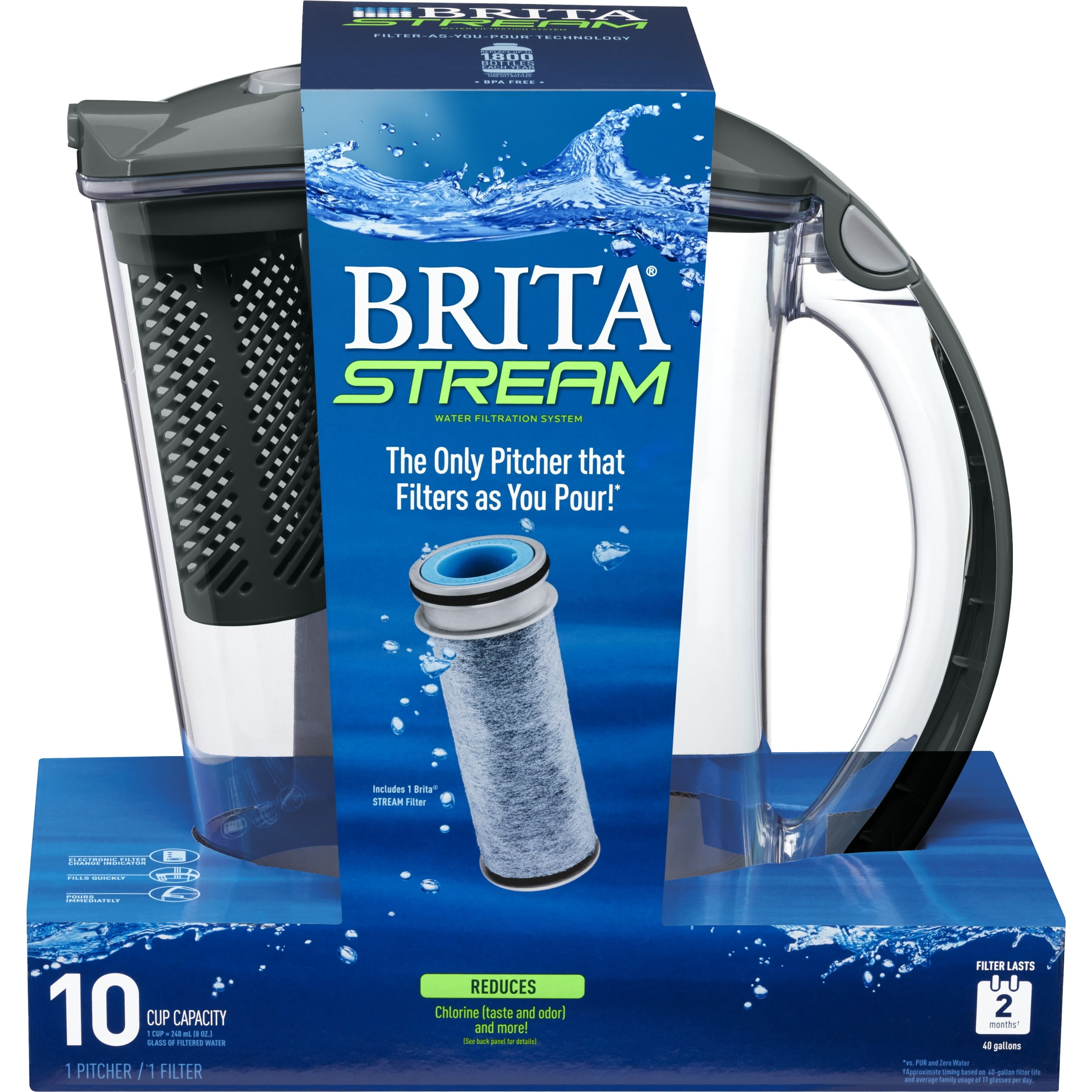 Brita Large Stream Filter as You Pour Plastic 10-Cup Gray Water Filter Pitcher