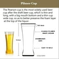 thumbnail image 4 of Uioepy Liquidation Plastic Gel Beer Mugs 2Pc Pearson Shaped Cups Host Beer Glass, Freezer Gel Chiller Double Wall Plastic Frozen Pint Glass Wine Glass Wine Glass, 4 of 5