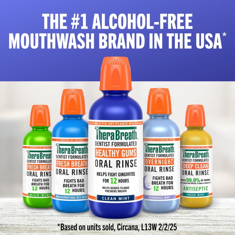 TheraBreath Healthy Gums Mouthwash, Antigingivitis Oral Rinse photo 8