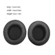 thumbnail image 4 of Inteprter Almohadillas para los oídos Cojín de cuero profesional Accesorios de cancelación de ruido Almohadillas de esponja Reemplazo para auriculares Relojes inteligentes Negro, 4 of 6