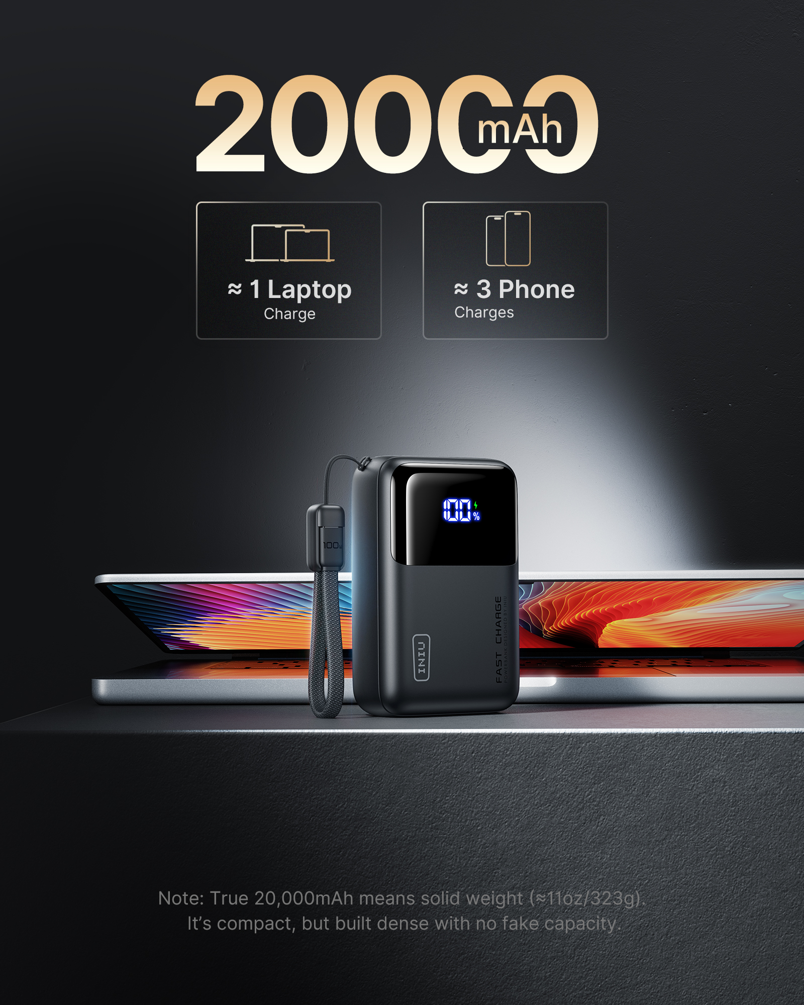 INIU 20000 mAh Laptop Power Bank, 65W Fast Charging photo 6