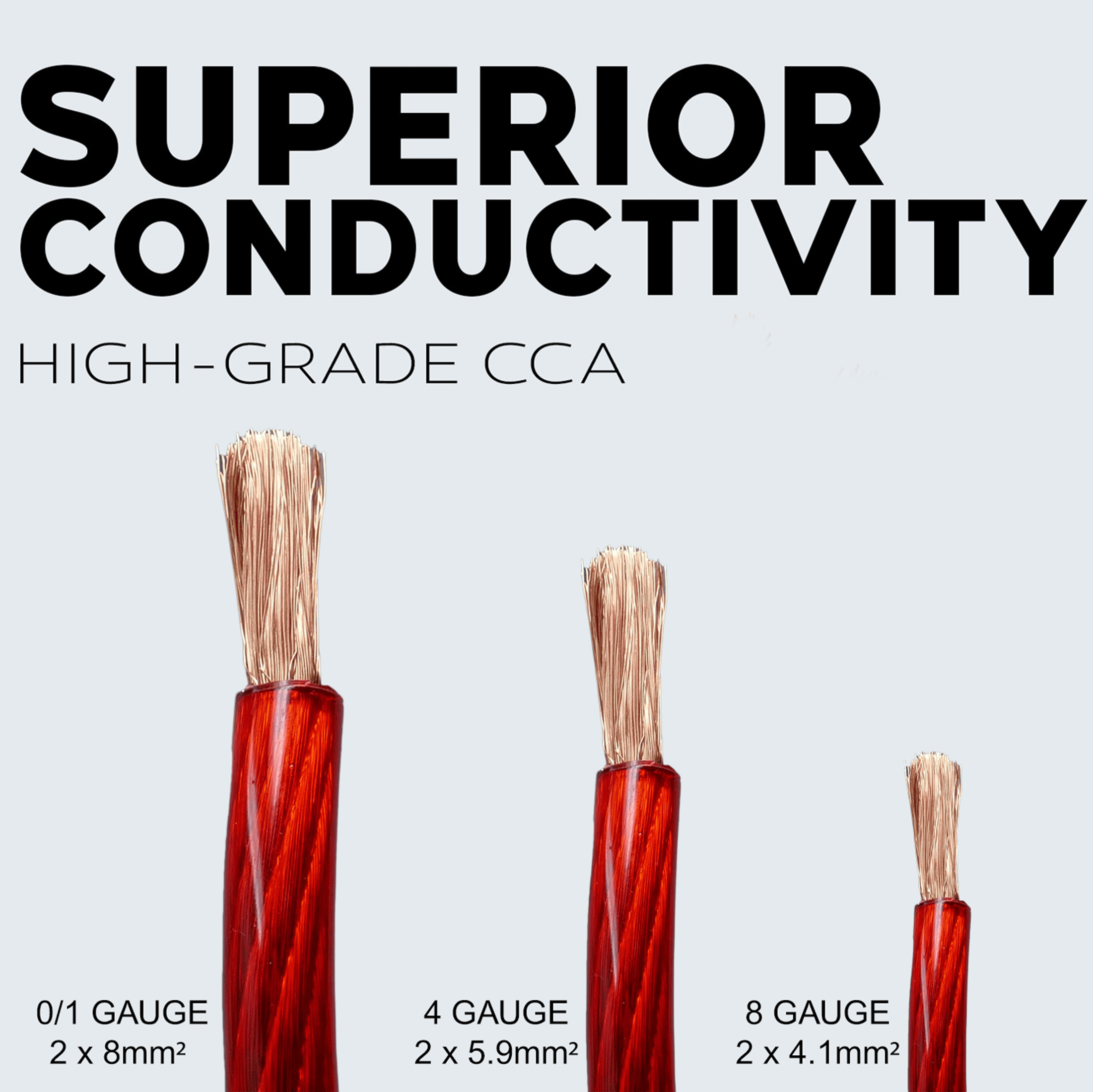 BEST CONNECTIONS 4 Gauge 50ft each, Black/Red Translucent Power/Ground Wire 100ft Pro