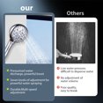 thumbnail image 6 of FEELSO Handheld Showerhead for Bathing 8 Spray Modes Stainless Steel High Pressure Shower Head, Chrome, 6 of 11