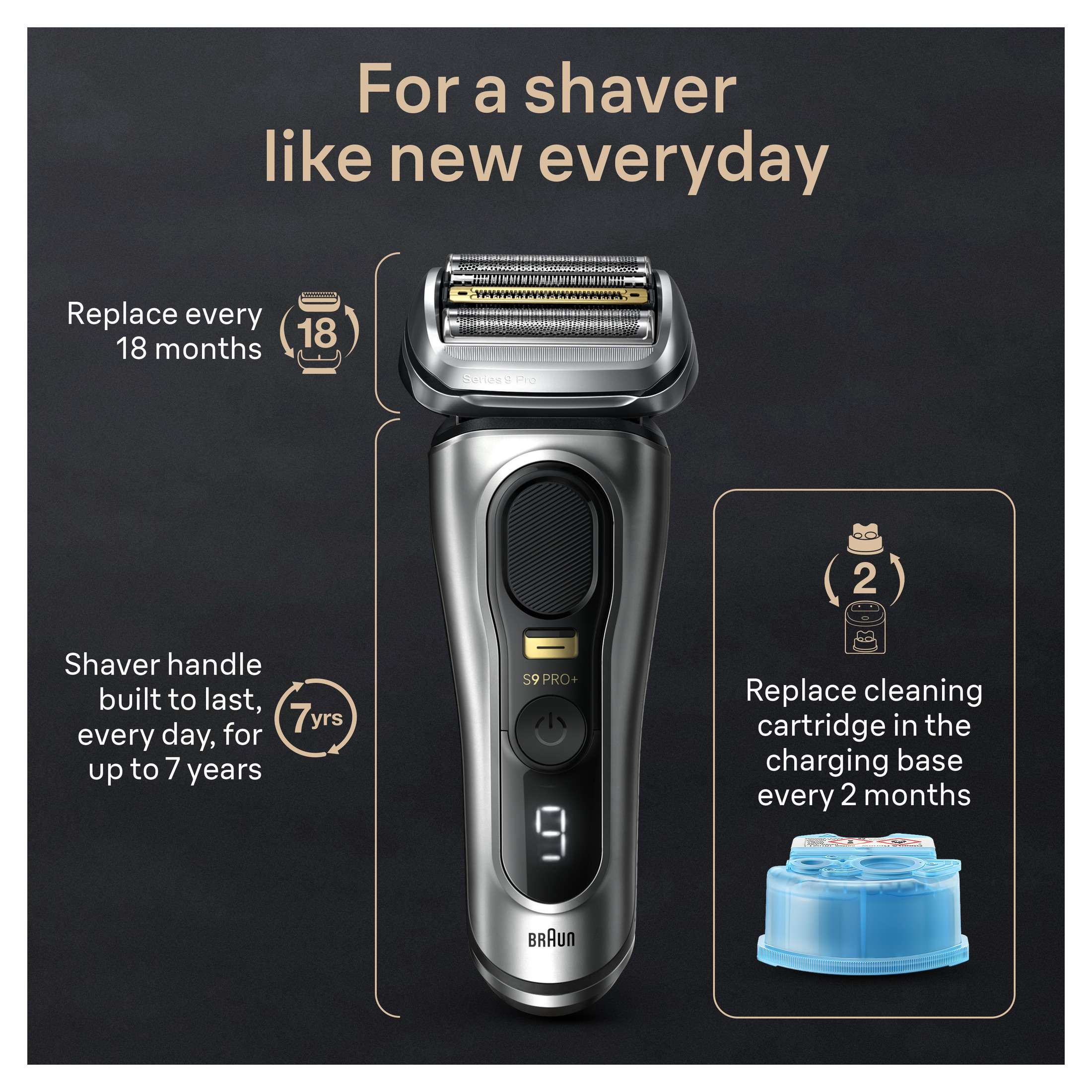 Braun Series 9 PRO Electric Shaver 6in1 SmartCare India Ubuy Braun Series 9 PRO Electric Shaver 6in1 SmartCare India Ubuy