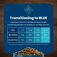 thumbnail image 3 of Blue Buffalo Life Protection Formula Adult Dry Dog Food, Chicken & Brown Rice, 30 lbs., 3 of 12
