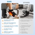 thumbnail image 4 of Hemvt 2-in-1 Cordless Ankle Massager with Heat and Vibration, 3000mAh Battery Heated Ankle Wrap for Plantar Fasciitis & Neuropathy Relief, Portable Heating Ankle Massager, 1 PC, 4 of 11