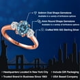 thumbnail image 2 of Gem Stone King 18K Rose Gold Plated Silver Ring Persian Blue Moissanite and Lab Grown Diamond (1.92 Cttw), 2 of 6