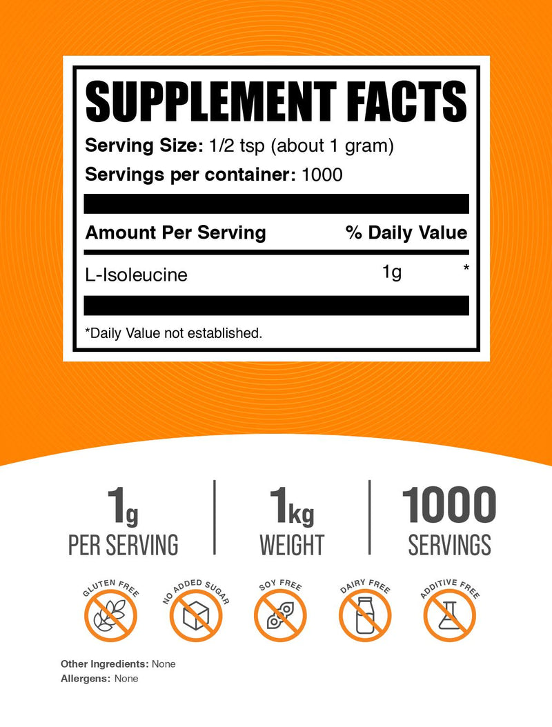 BulkSupplements L-Isoleucine Powder - BCAA Supplement, Amino Acid Supplement - Unflavored, 1kg (2.2 lbs)
