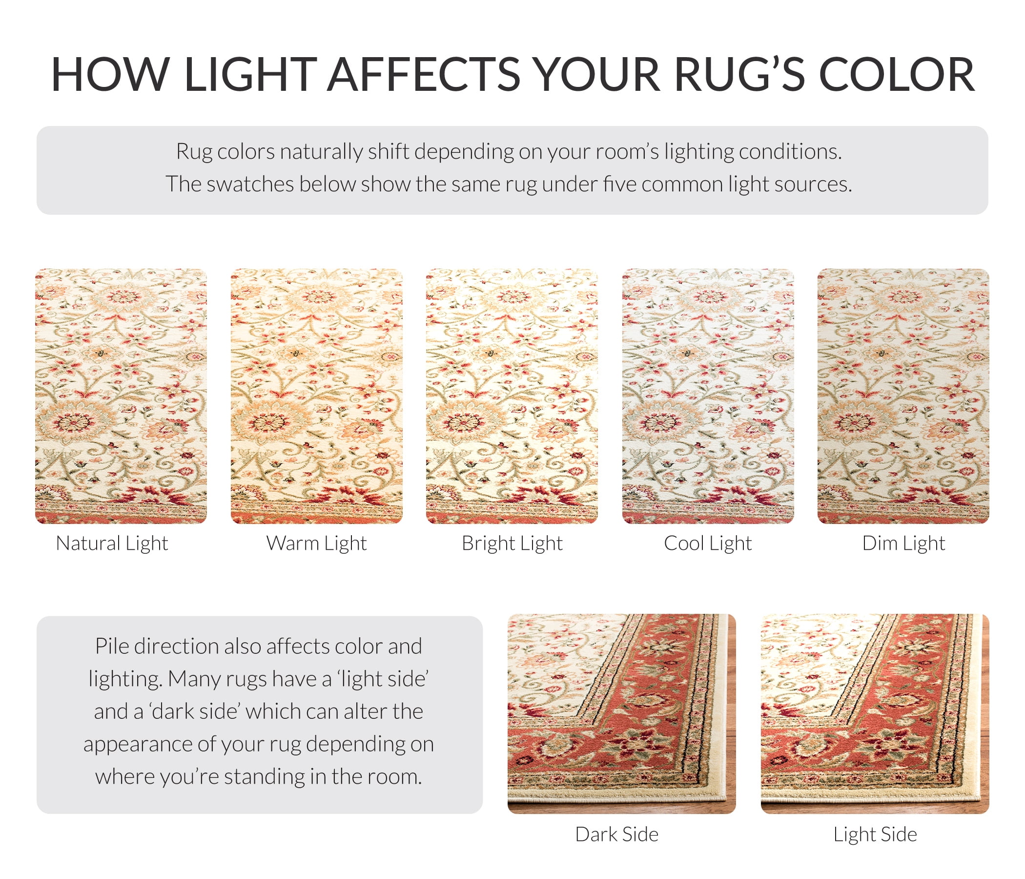 Safavieh Lyndhurst Victoria Floral Area Rug, Ivory/Rust, 10' x 14'