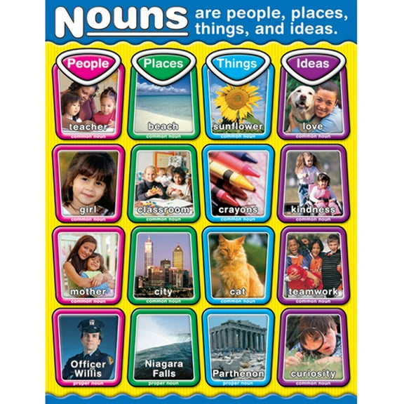 Carson Dellosa Education