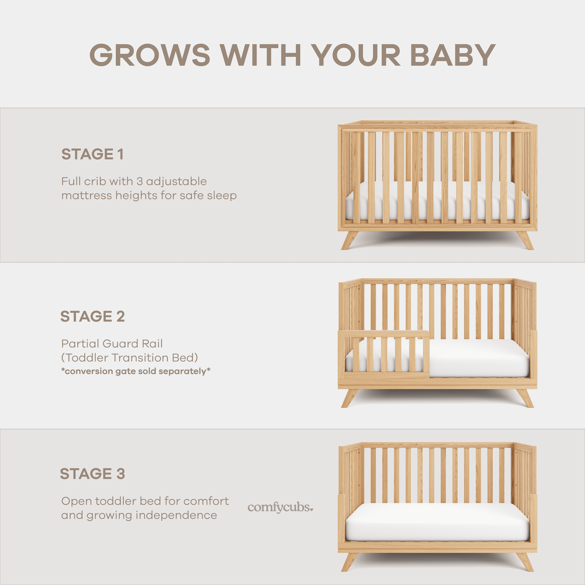 Comfy Cubs Crib Conversion Kit for Toddlers – Toddler Bed Guard Rail for Ages 15 Months+, Wood