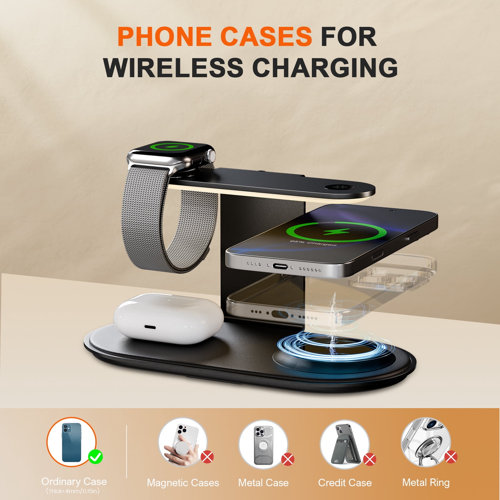4 in 1 Charging Station,MagSafe Wireless Charger with Three Level soft Night Light,15W Wireless Charging for iPhone 12 and above series,for iWatch Series,for AirPods,USB-C Charger Included,Black