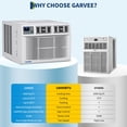 thumbnail image 6 of 18000 BTU Window Air Conditioner with Heat, 4-in-1 Window AC Unit with Cooler, Heater, Dehumidifier & Fan Function, Small Air Conditioner with Remote/App Control for Rooms up to 1000 Sq. Ft, 6 of 9