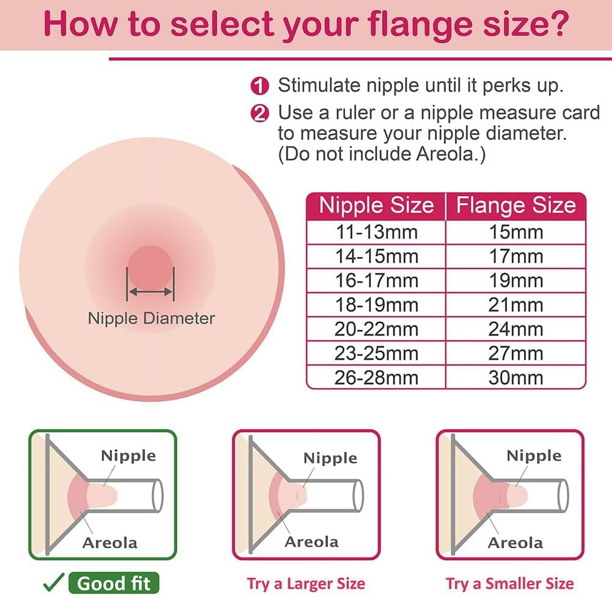 Nenesupply 21mm Flange Pump Parts Compatible with Spectra S2 S1 Breast Pumps Replacement Kit for Spectra Pump Parts S2 Parts S2 Accessories Include Flange Duckbill Valve Backflow Protector Bottles