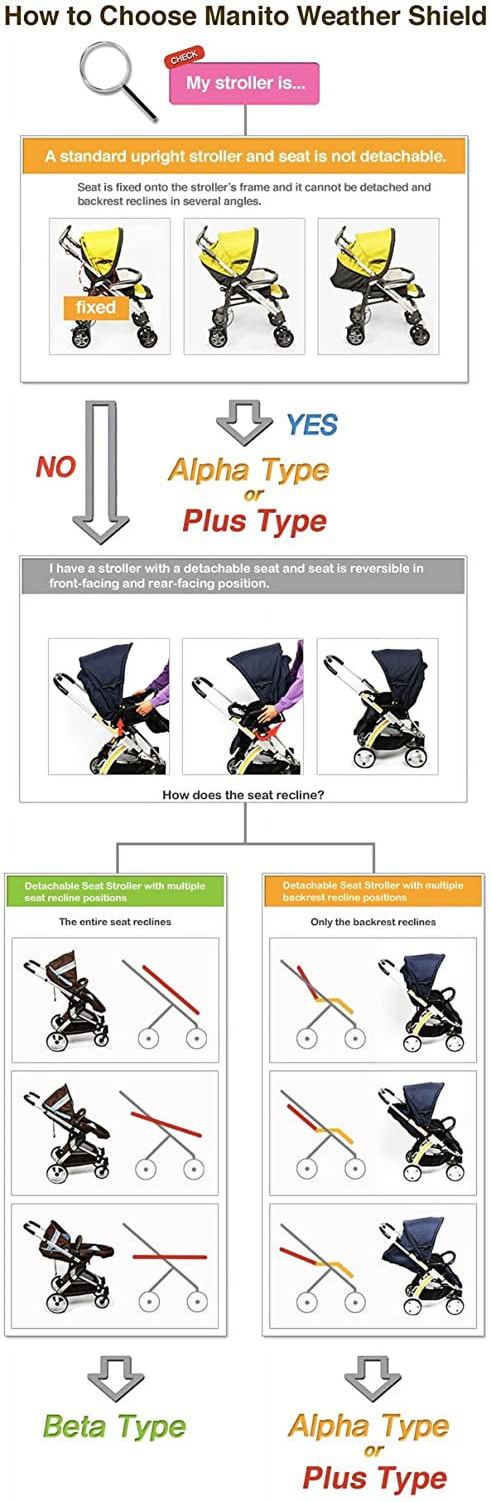 Manito Castle Alpha Stroller Weather Shield (Navy)