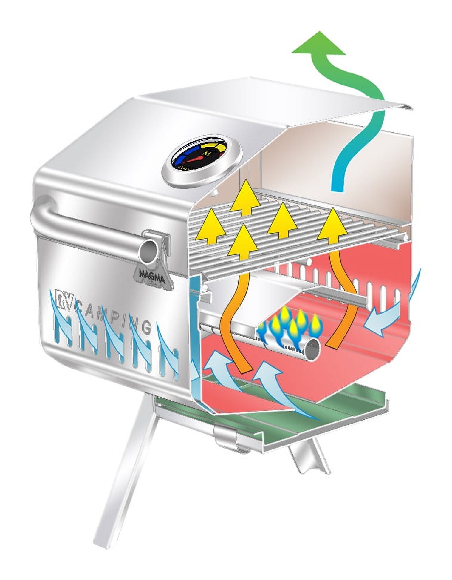 Magma C10-601T Mesquite Portable Gas Grill - Walmart.com
