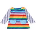 thumbnail image 1 of Filles Enfant en Bas Âge à Manches Longues Robe Décontractée Vêtements d'Hiver 1-7 Ans, 1 of 5
