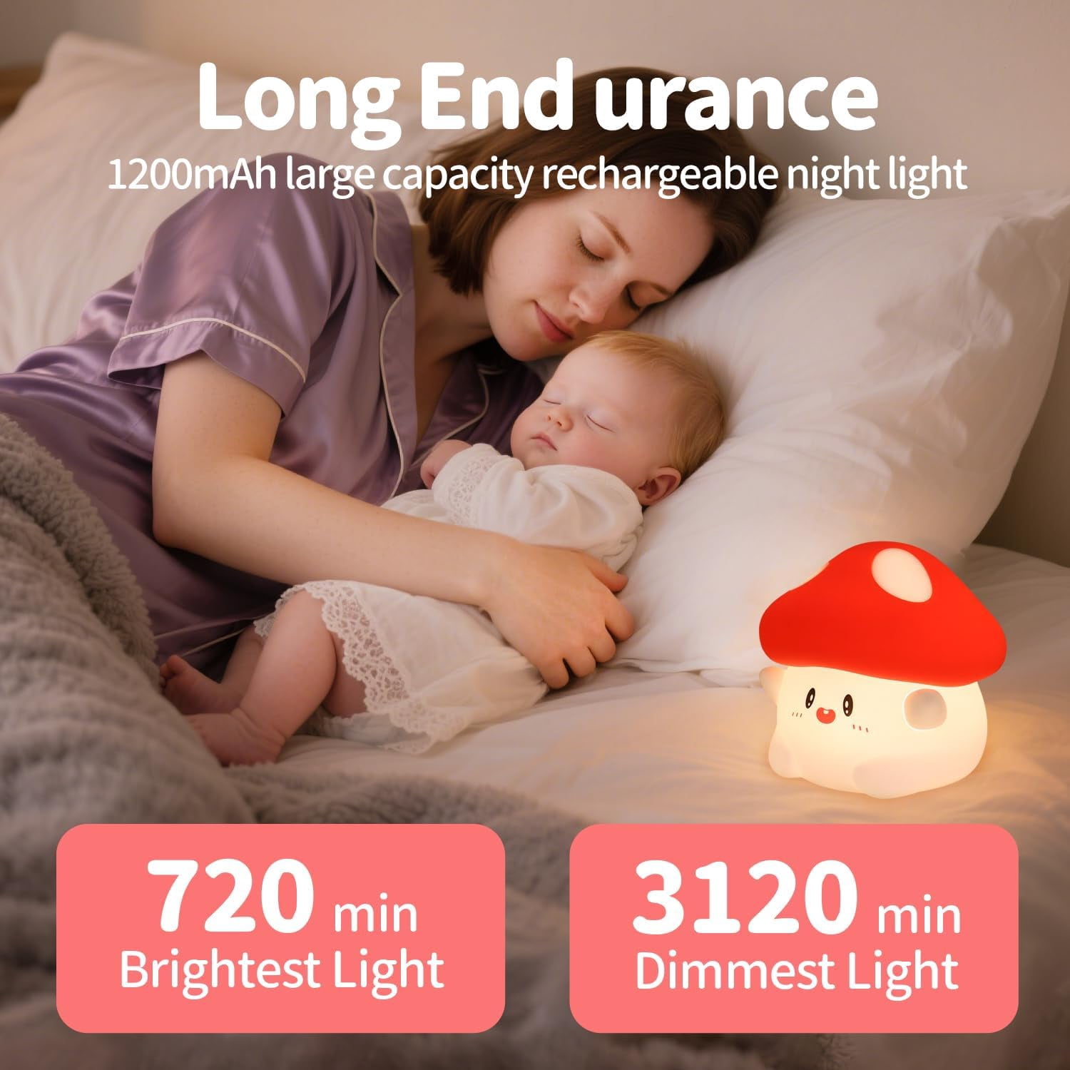 Mushroom Night Light, Color Changing & 50-Hour Battery, Squishy Lamp with Pat Control for Kids Room Decor, USB Rechargeable, Easter Gifts