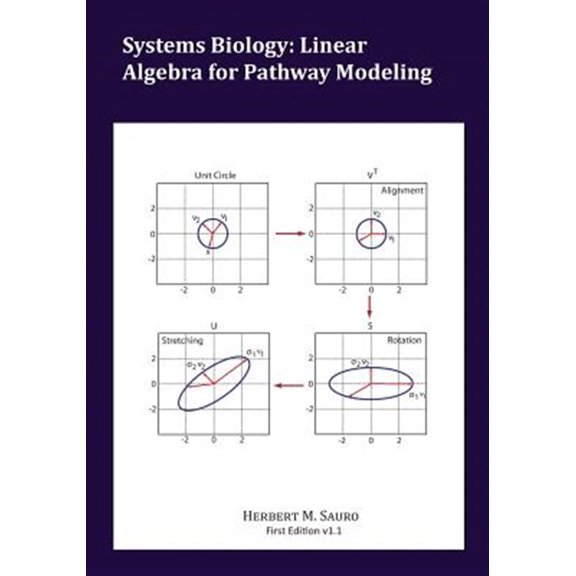 Pre-Owned Systems Biology: Linear Algebra for Pathway Modeling