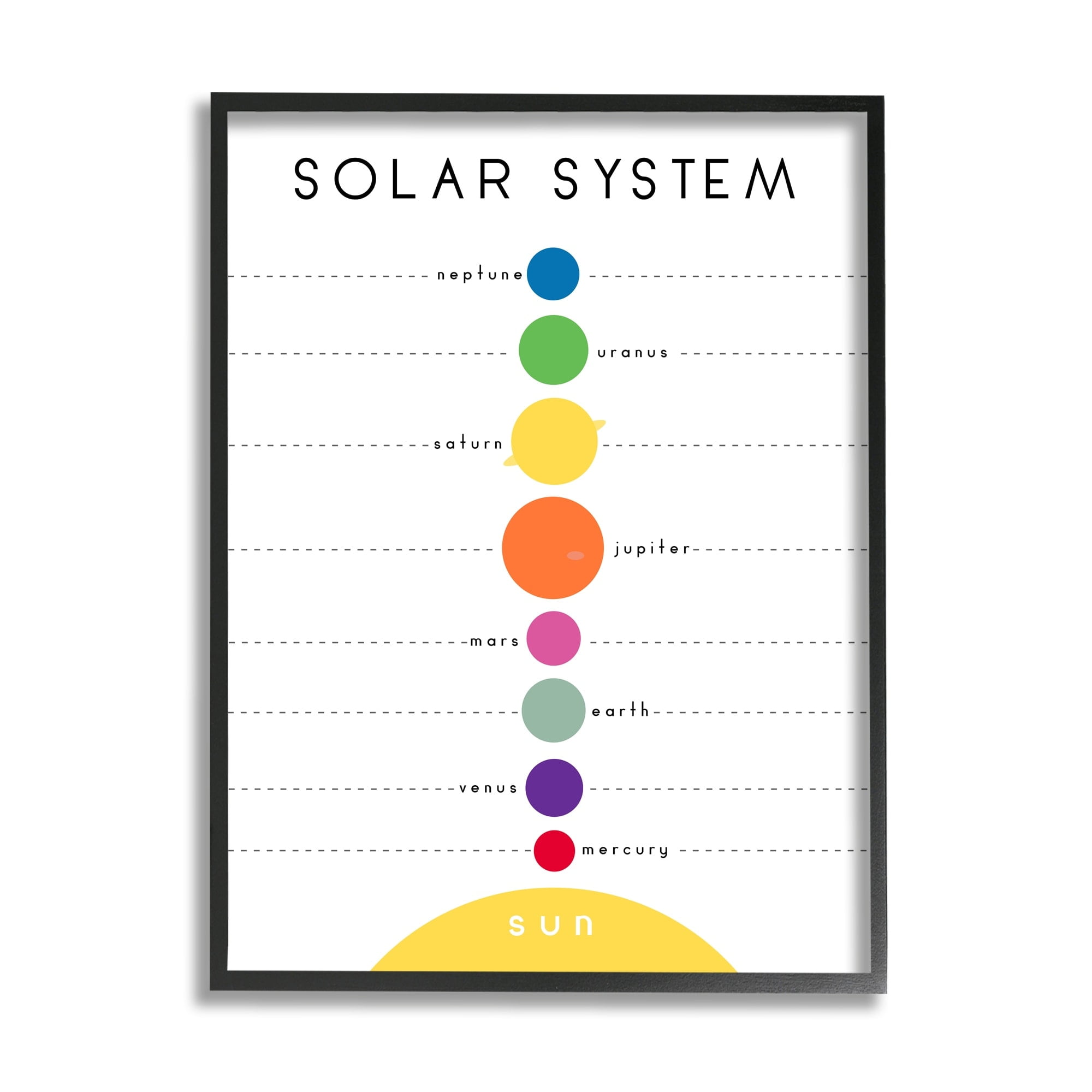 Stupell Indtries Solar System Circular Planet Shape Minimal Modern Graph,24 x 30,Design by Anna Quach
