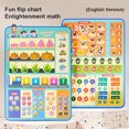 thumbnail image 1 of HLONK Magnetic Kids Calendar Preschool Classroom Toddlers Weather Days Months Chart, 1 of 9