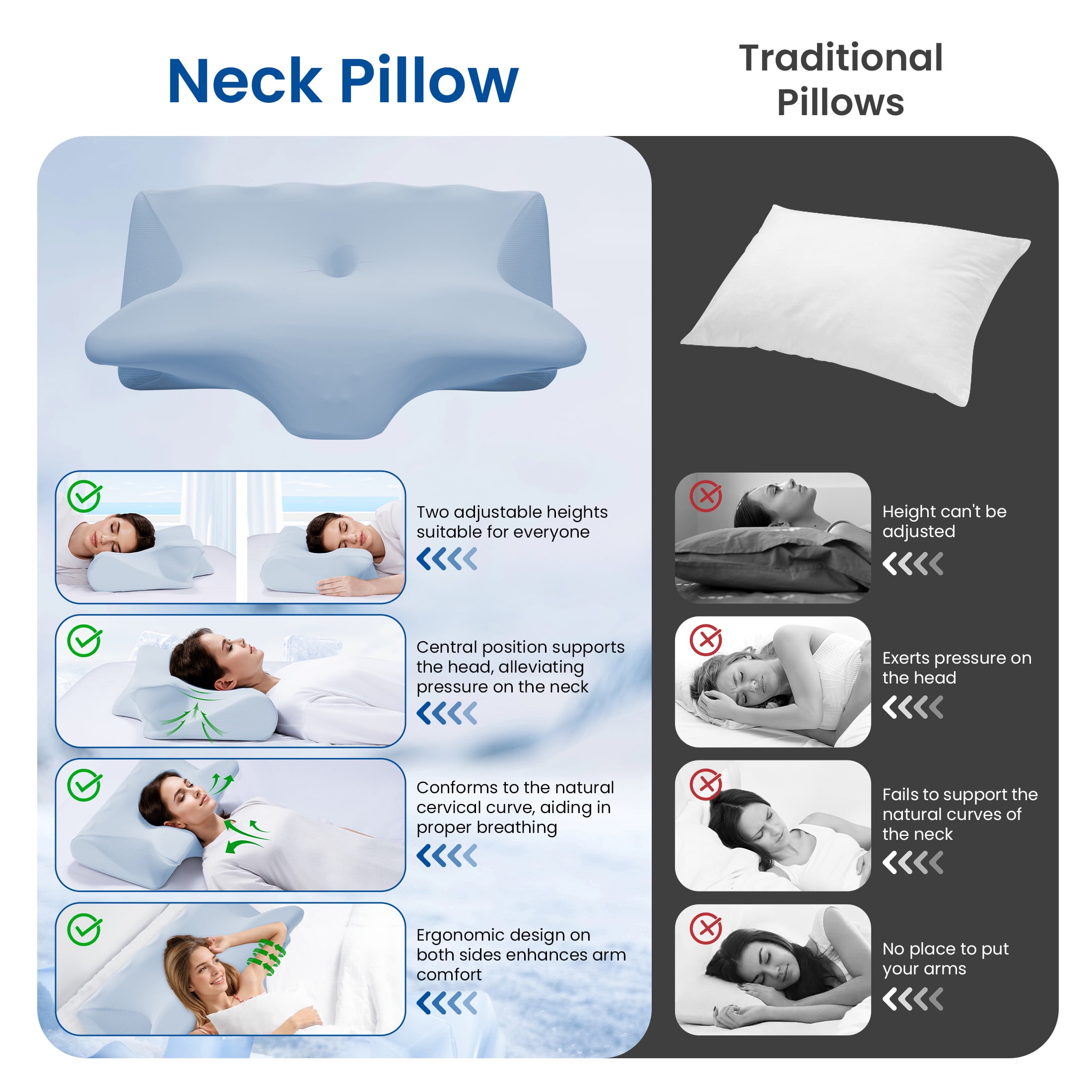 Vccoem Cervical Pillow for Neck Pain Relief, Ergonomic Hollow Design, Odorless Memory Foam Pillow for Sleeping, Orthopedic Contour Neck Support Pillows with Additional Pillowcase, Blue