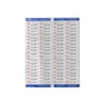 thumbnail image 2 of Avery Easy Peel White Address Labels with Sure Feed Technology ,LABEL,INKJT,.5X1.75,80/SH, 2 of 3