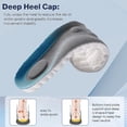 thumbnail image 2 of 4d Orthopedic Shoes Insoles Fashion Super Soft Running Sports Insole For Feet Baskets Shoe Sole Arch Support Orthopedic Inserts Unisex43-44, 2 of 4
