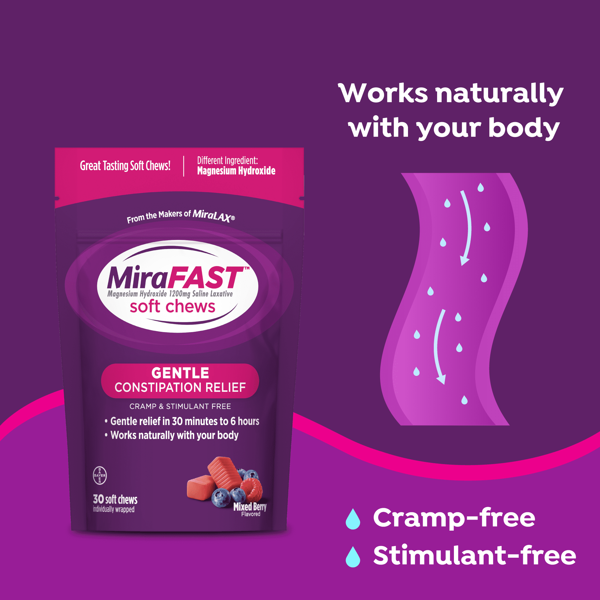 MiraFAST Soft Chews, Gentle Constipation Relief for Kids & Adults, Fast Acting Laxative, Mixed Berry Flavor, 30 Ct