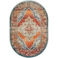 thumbnail image 3 of Unique Loom Isabella Collection Area Rug - Rossellini (4' 1" x 6' 1" Oval Rust Red/Beige), 3 of 8