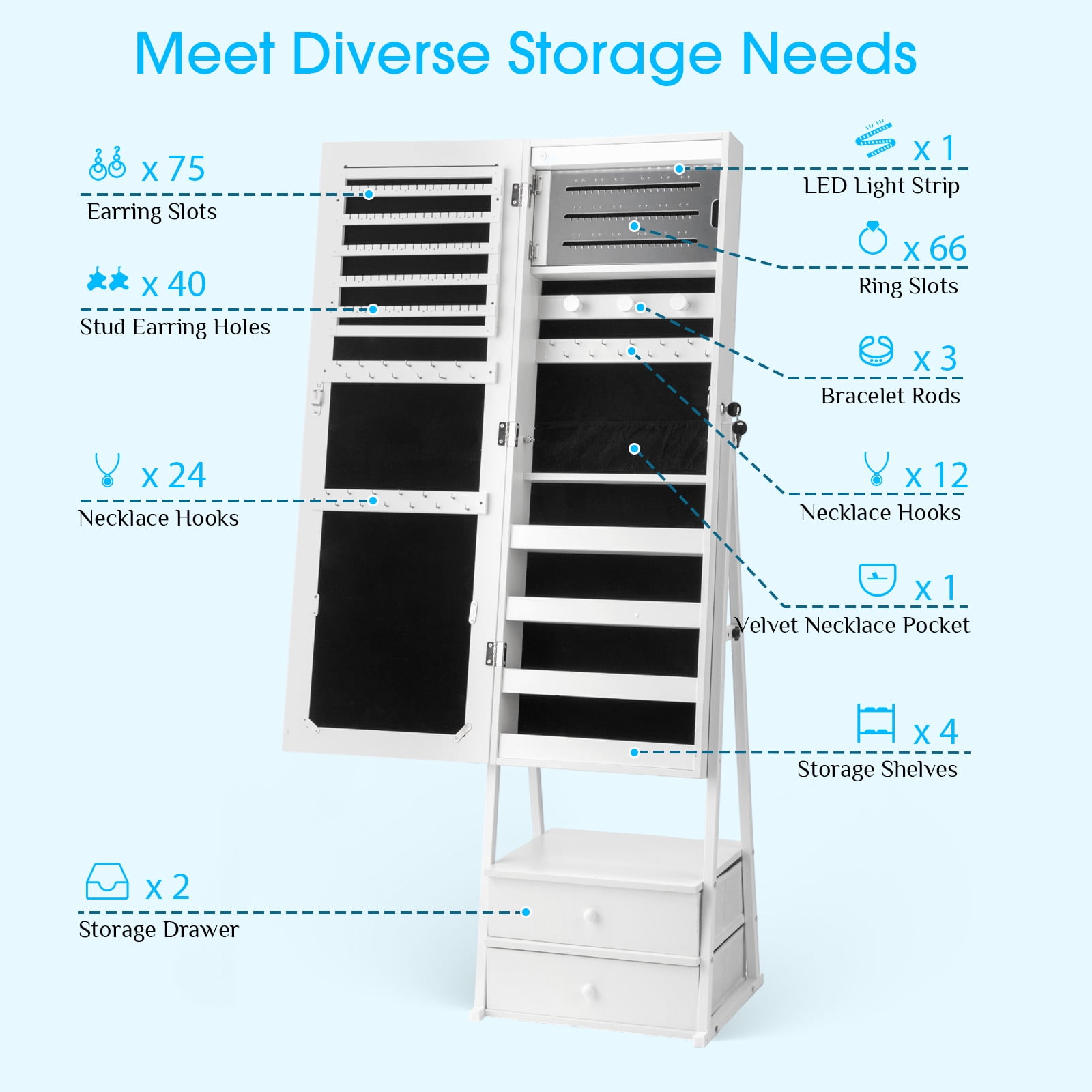 Zimtown Standing Jewelry Cabinet with Full Length Mirror - 2 Spacious Drawers & Makeup Storage Compartments, Freestanding Jewelry Organizer, White