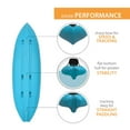 thumbnail image 4 of Lifetime Spitfire 9 ft Sit-On-Top Kayak, Glacier Blue (90248), 4 of 15