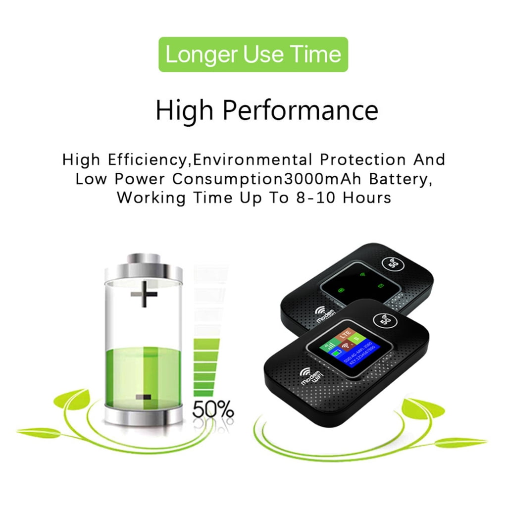 WiFi6 4G Car Router Extended Battery Automatic Networking Optimization
