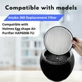 thumbnail image 2 of Nispira True HEPA Air Intake Filter Replacement Compatible with Holmes Egg Air Purifier 360° Removes Dust, Contaminants, 2 Packs, 2 of 7