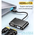 thumbnail image 2 of KSRplayer Divisor HDMI a VGA y HDMI 1 a 2, Adaptador para Dos Monitores, Convertidor de Video Full HD 1080P@60Hz para PC Laptop a Monitor VGA/HDTV/proyector – Plug & Play para Windows, Mac OS, Linux, 2 of 7