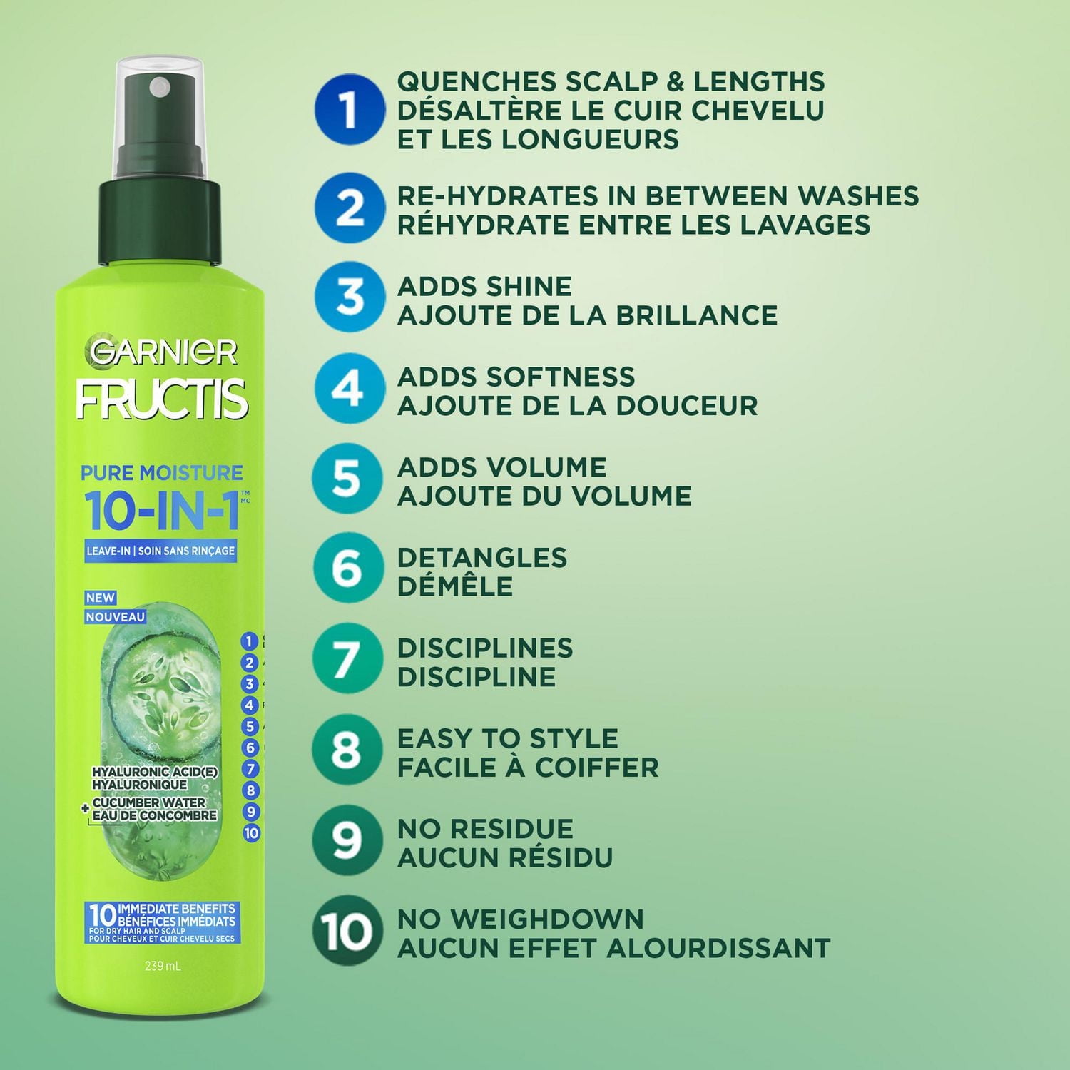 Garnier Fructis Pure Moisture 10-in-1 Leave-In Spray For Dry Hair & Scalp, Hydrating Hair Treatment, With Hyaluronic Acid and Cucumber Water - 239ml, 10 immediate hair benefits